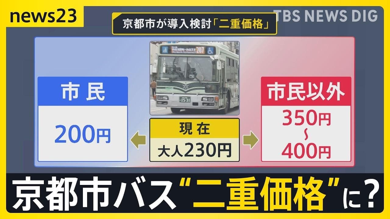 日本、観光地で住民と観光客の料金を分ける制度を考える